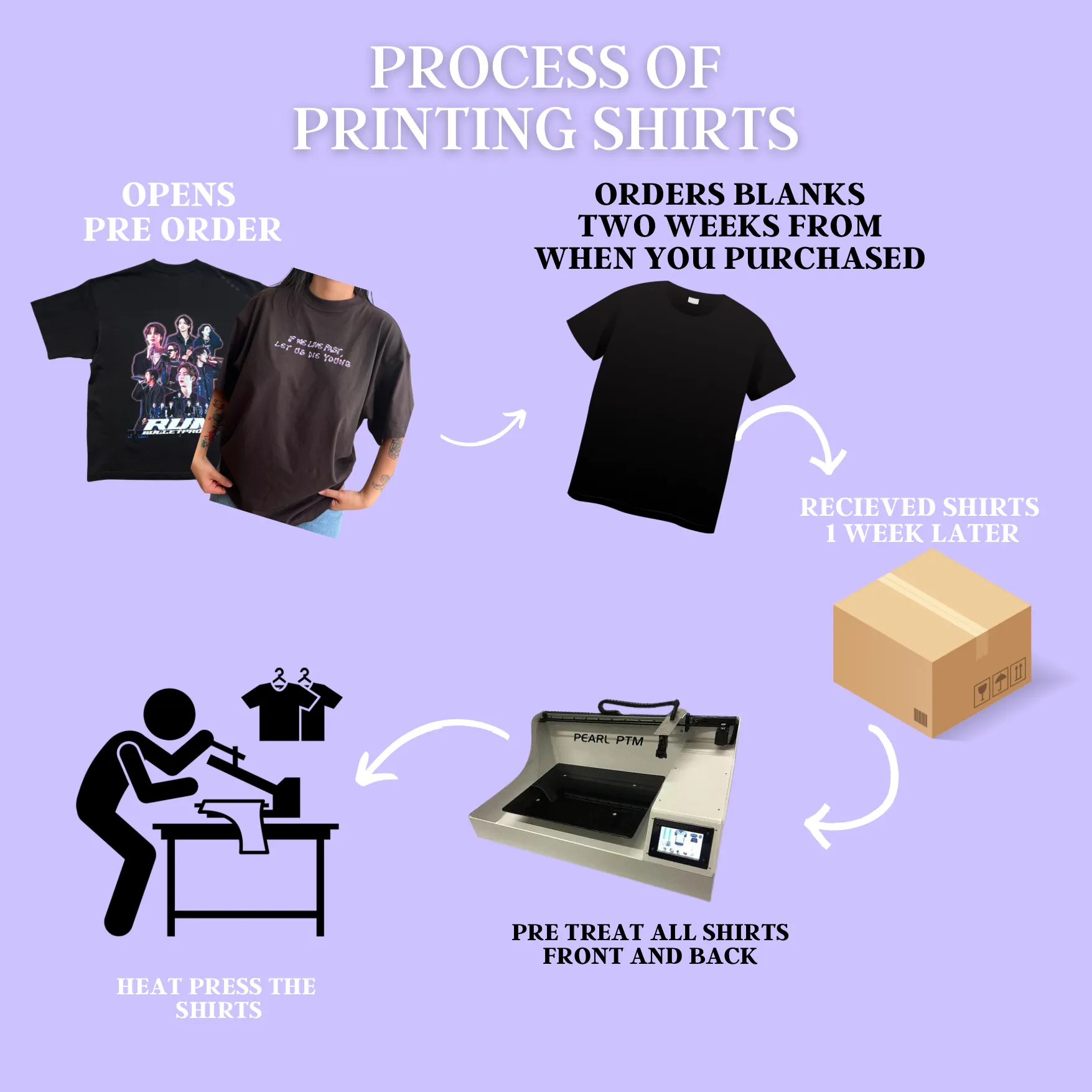 RAPLINE Acid Wash Graphic Tee (3-4 weeks processing)